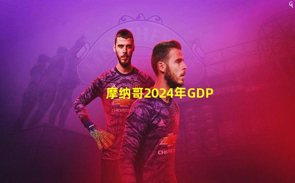 摩纳哥2024年GDP